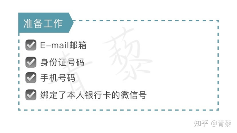 公众号推广流量卡-号卡信息网